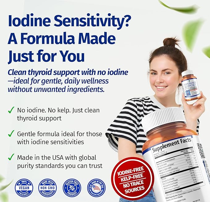1 Body Thyroid Support Supplement - Image 4